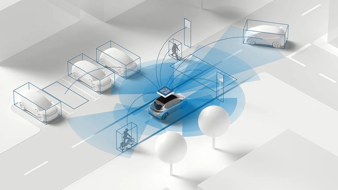 Bosch ADAS family Perception
