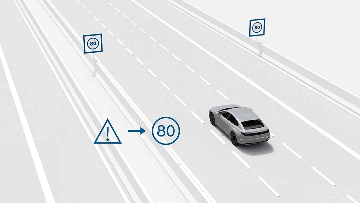 Bosch ADAS family Requirements