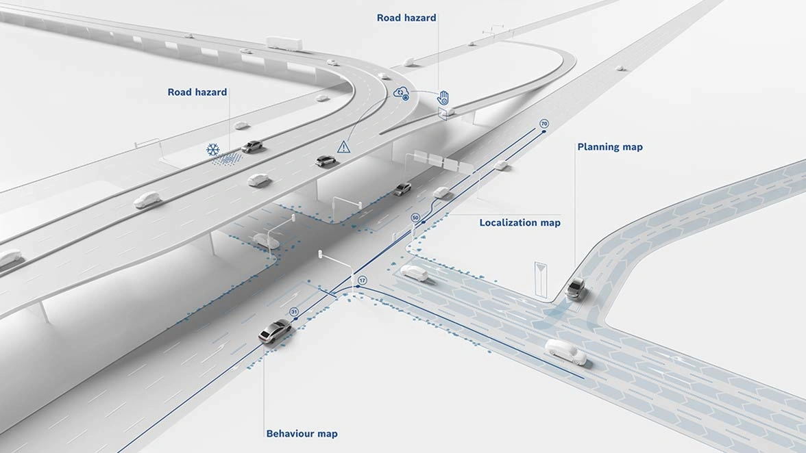 Bosch ADAS family Service