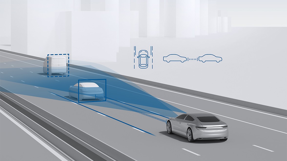 Bosch ADAS Produkt-Familie