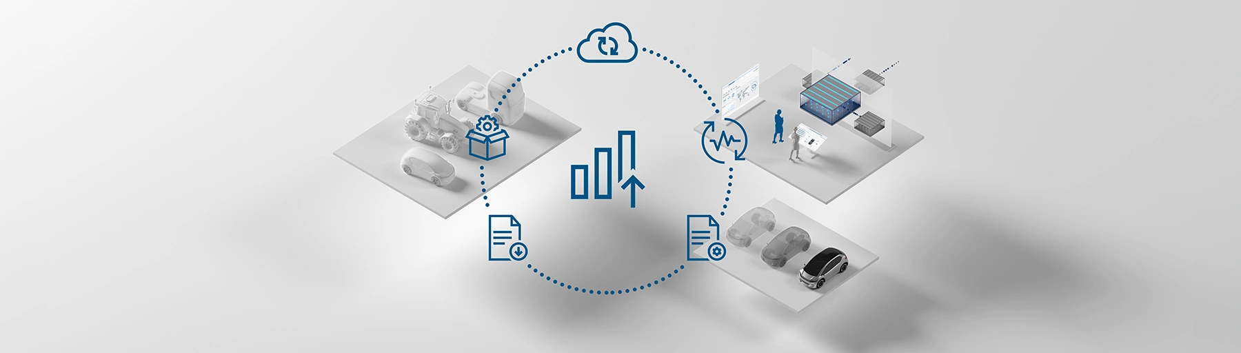 Functions for connected services infrastructure