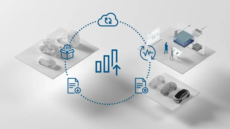 Functions for connected services infrastructure