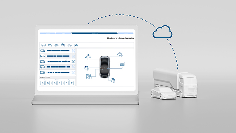 Cloud and predictive diagnostics