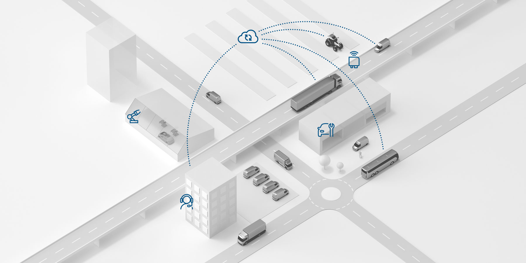 Automotive connectivity hub functionality
