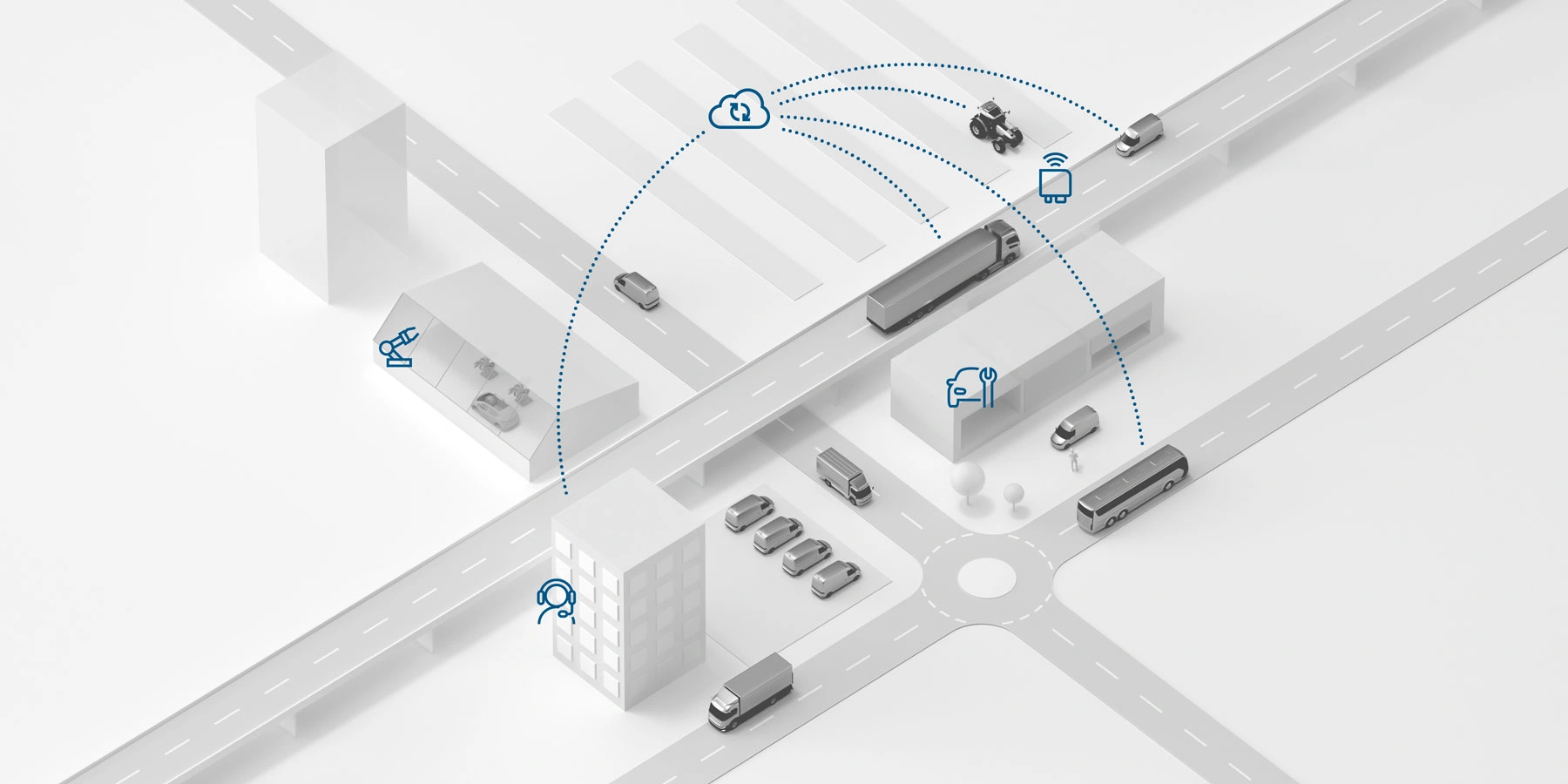 Automotive connectivity hub functionality