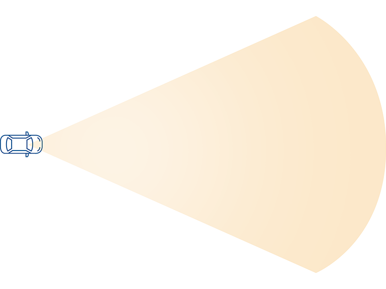 Lane departure warning system components