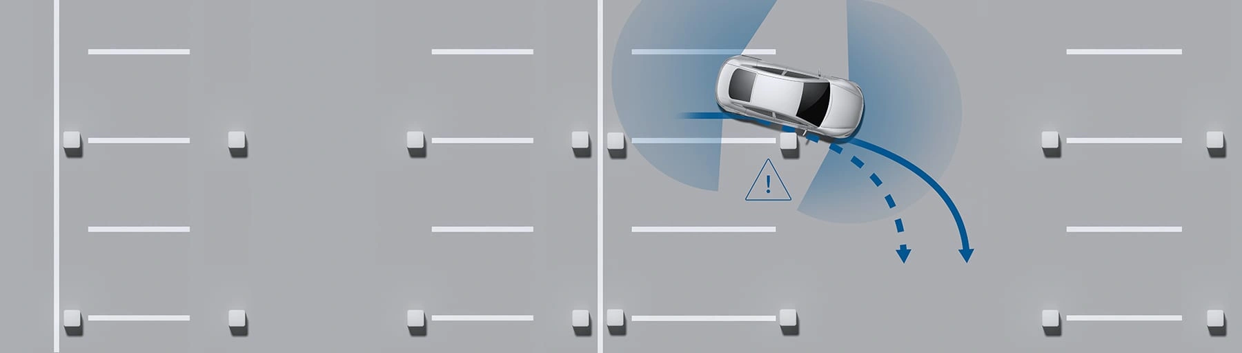 Maneuver emergency braking
