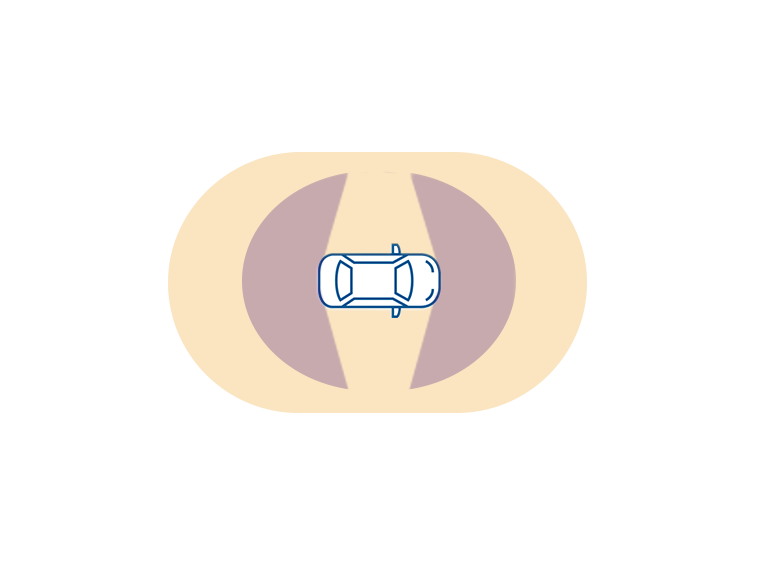 Multi-camera system system components