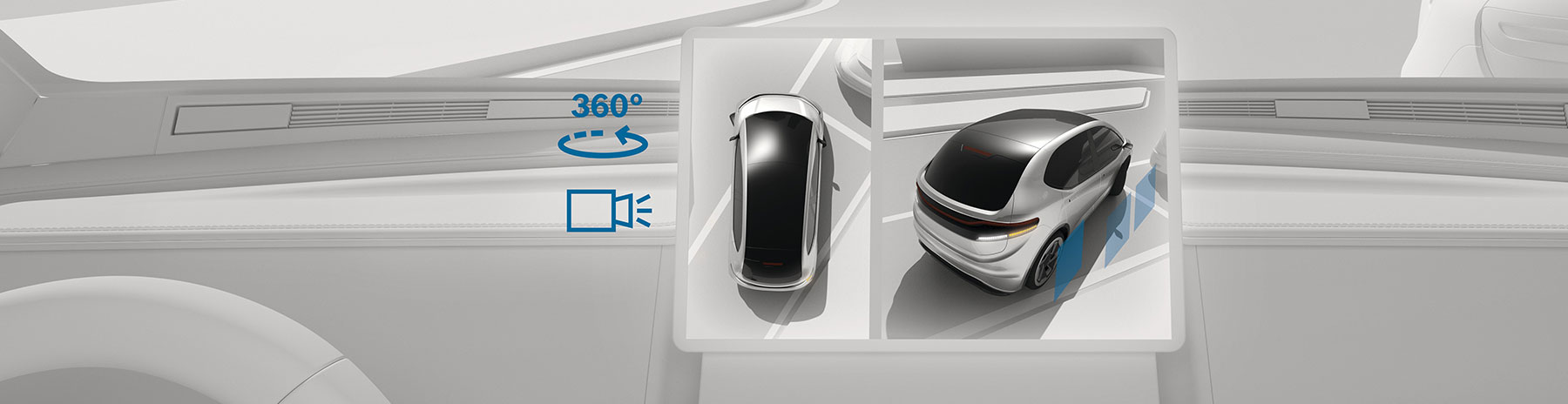 360° surround view