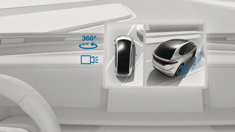 360 degree surround view