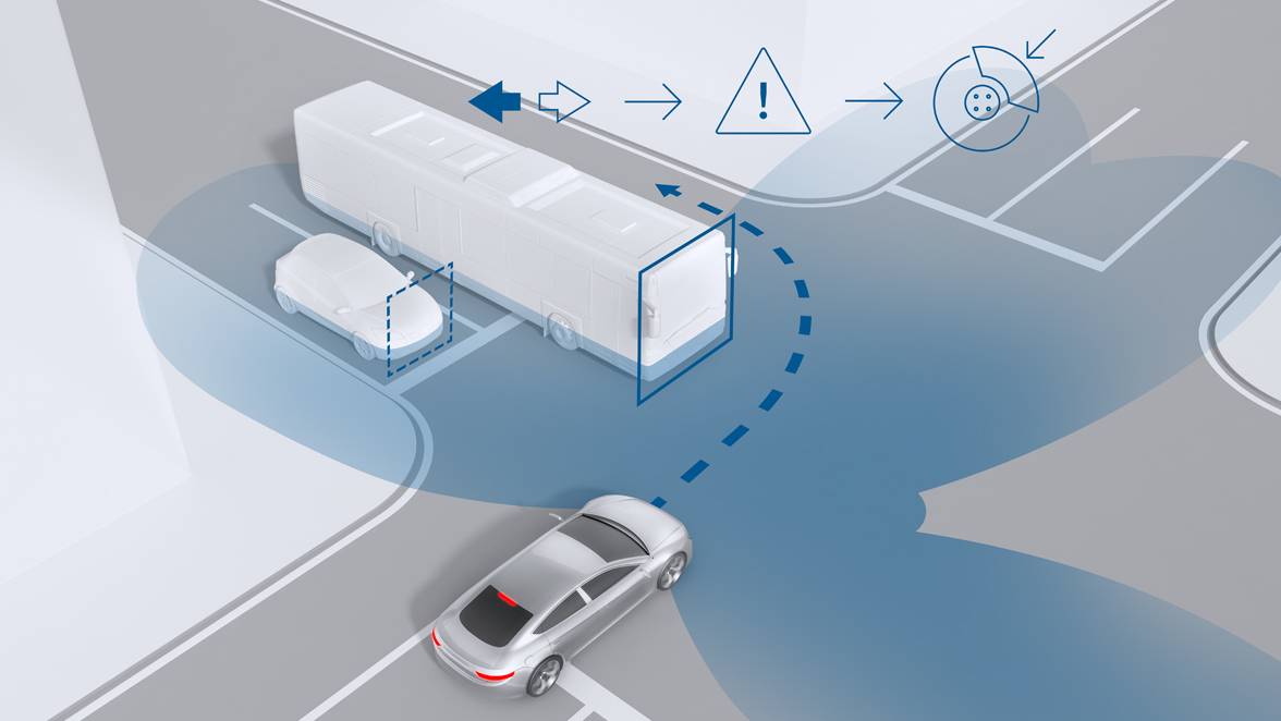 20_05_27_bosc_20095_cc_bildwelt_abbiege__und_kreuzungsassistenz_1176x662px_rgb