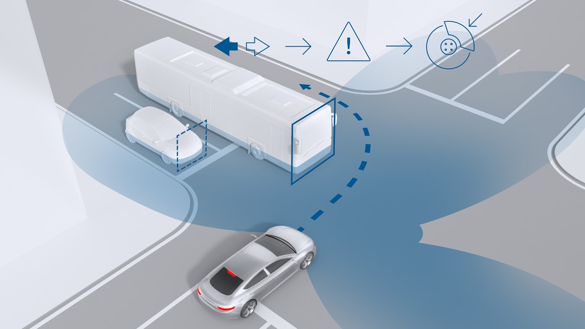 Automatische Notbremsung