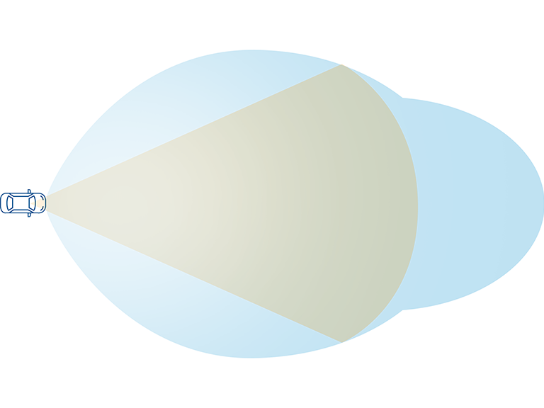 Adaptive cruise control system components