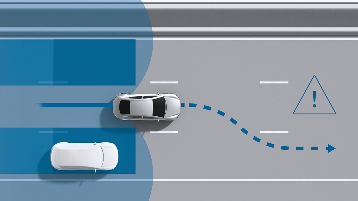 Blind spot detection