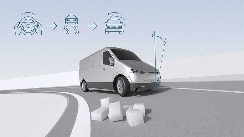 Überschlagvermeidung