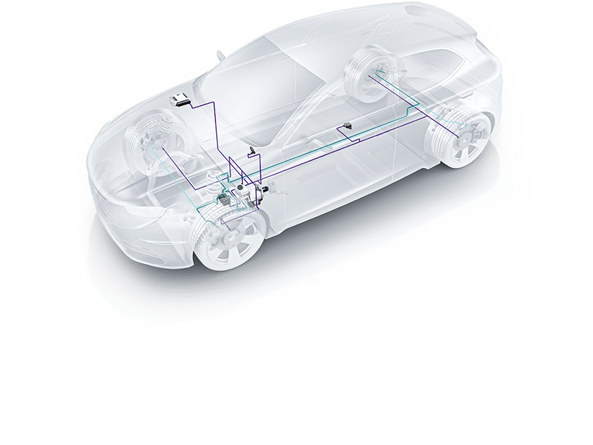 Elektronisches Stabilitäts-Programm (ESP®) Systemkomponenten