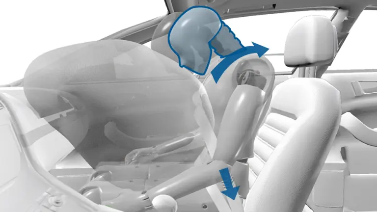 Integrated safety systems