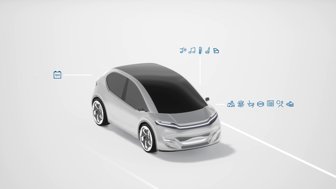 Eine funktionale Sicherheitslösung für alle SAE-Level des automatisierten Fahrens. 