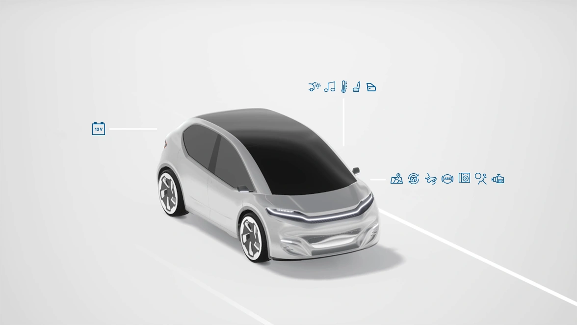 A functional safety solution for all SAE levels of driving automation. 