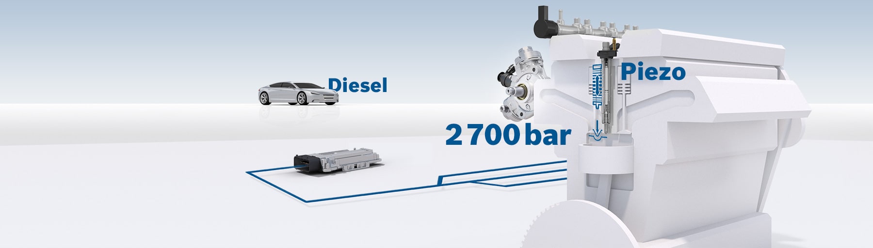 Common-Rail-System mit Piezo-Injektoren