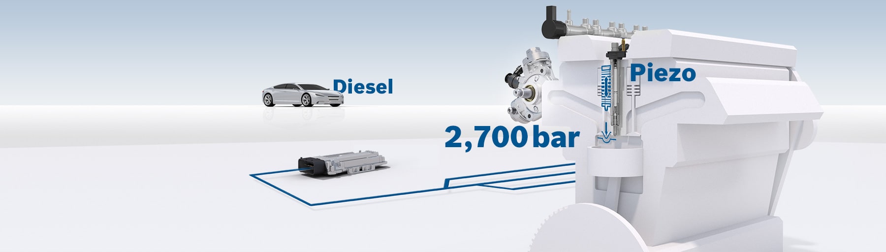 Common-rail system with piezo injectors