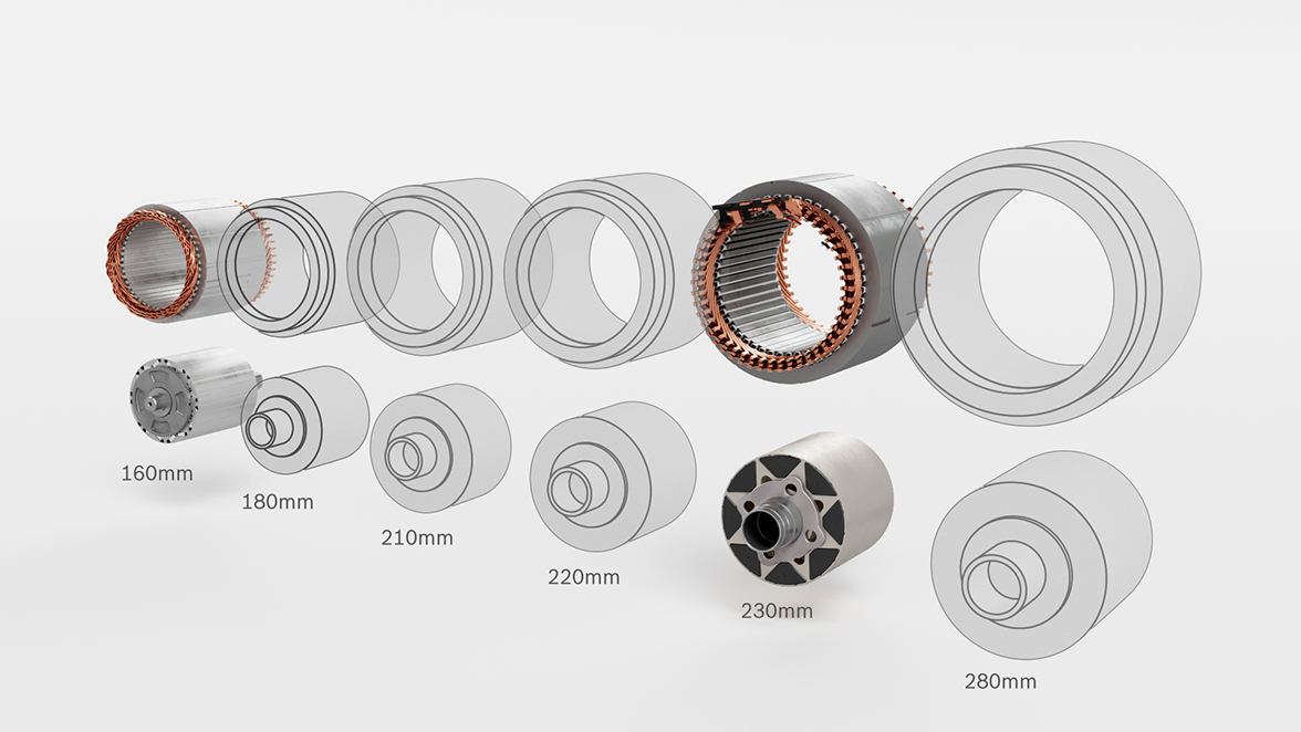 Elektromotoren: Skalierbares Portfolio