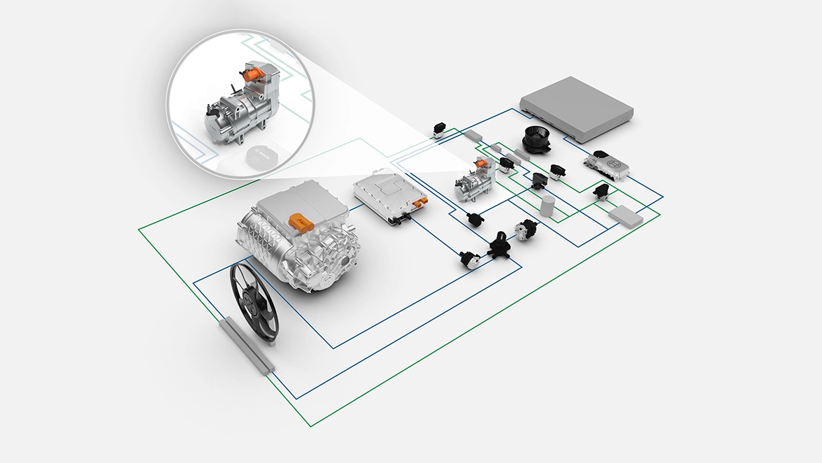 Smart thermal management circuit 