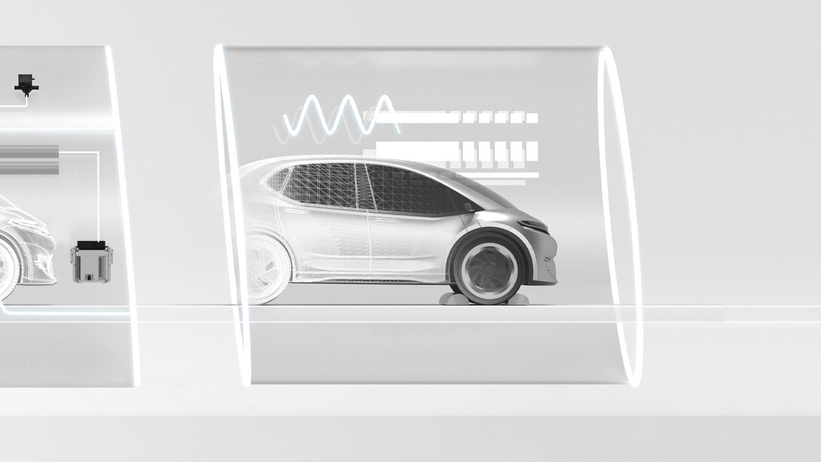 Validation and testing