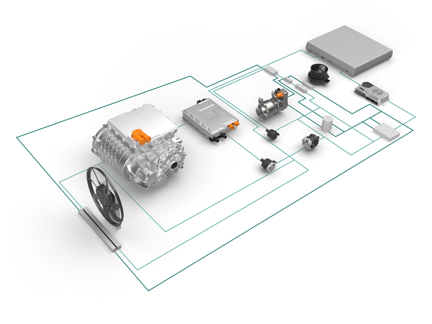 Systemkomponenten des Thermomanagementsystems