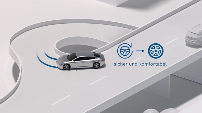 Elektrische Lenksysteme (EPS) für PKW