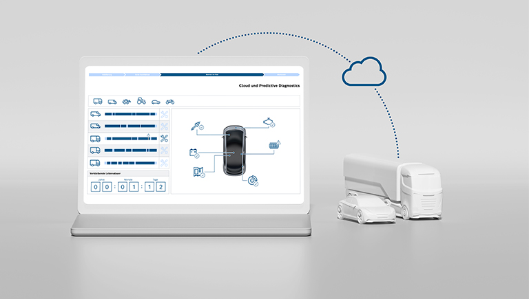 Cloud und Predictive Diagnostics