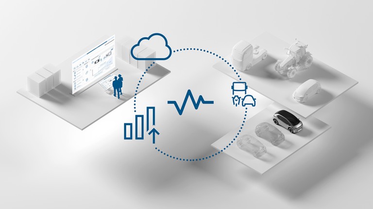 Lifecycle Powertrain Services