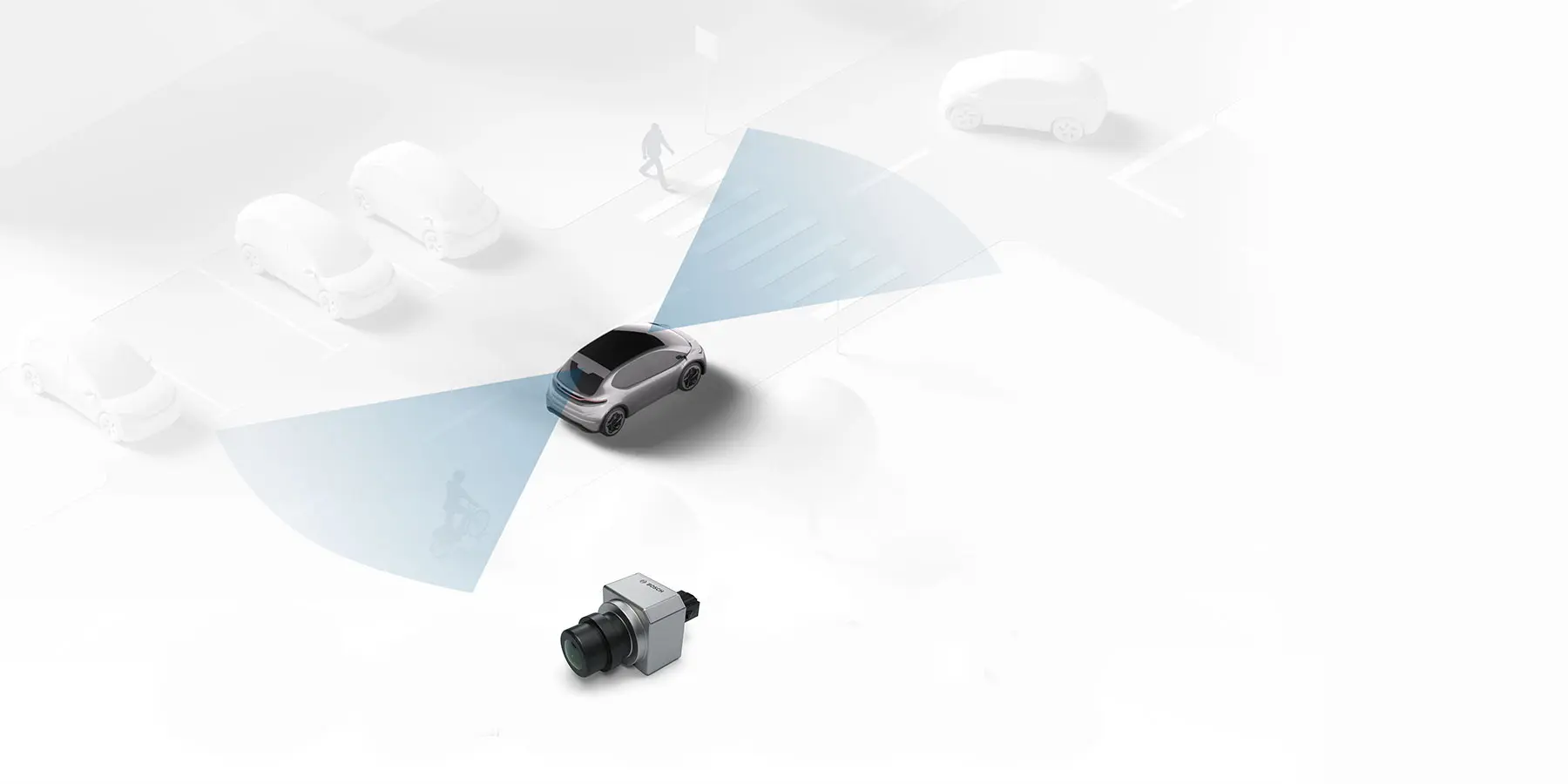 Different camera head variants cover different surrounding areas, providing up to 360 degrees of coverage depending on the SAE level.  