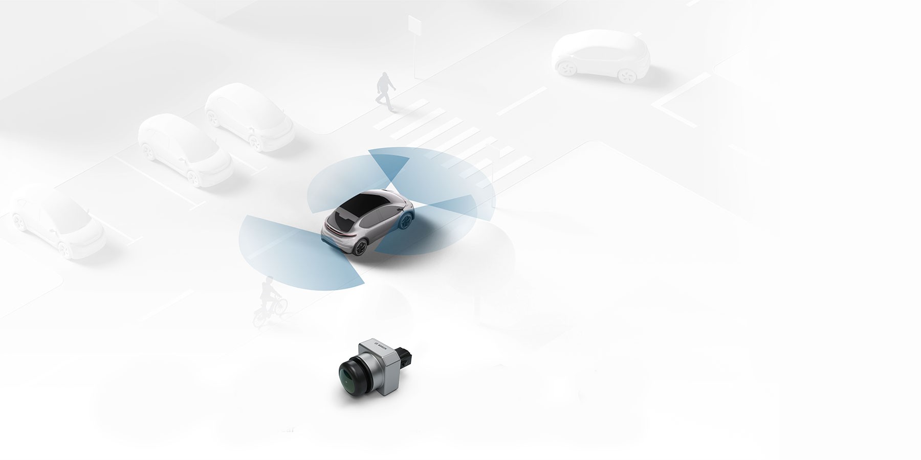 Different camera head variants cover different surrounding areas, providing up to 360 degrees of coverage depending on the SAE level.  