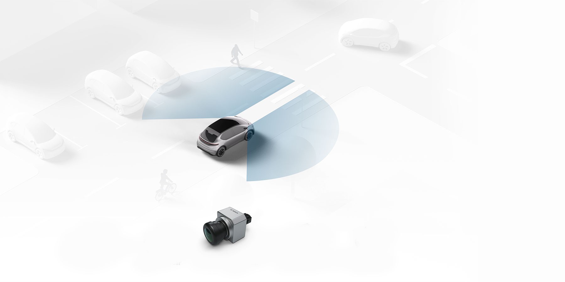 Different camera head variants cover different surrounding areas, providing up to 360 degrees of coverage depending on the SAE level.  