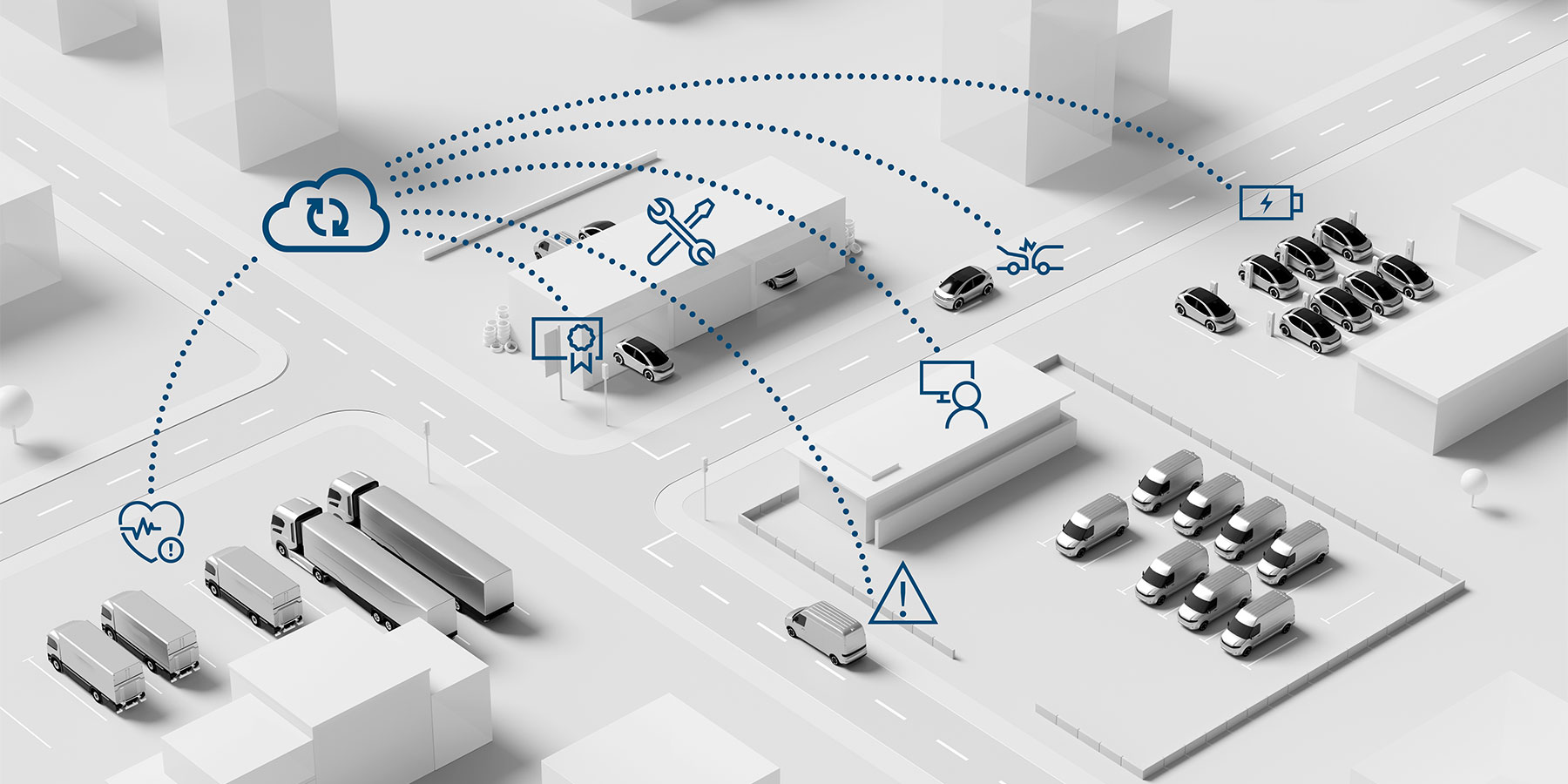 Vehicle health services Überblick