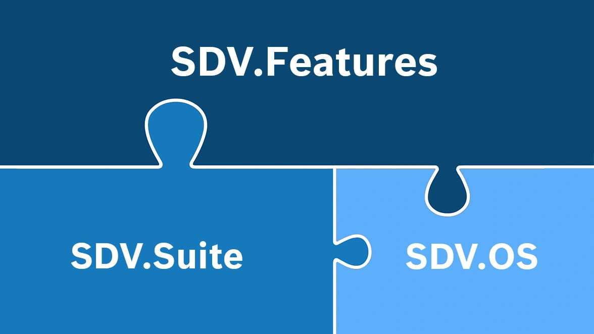 The software-defined vehicle as a system-level endeavor