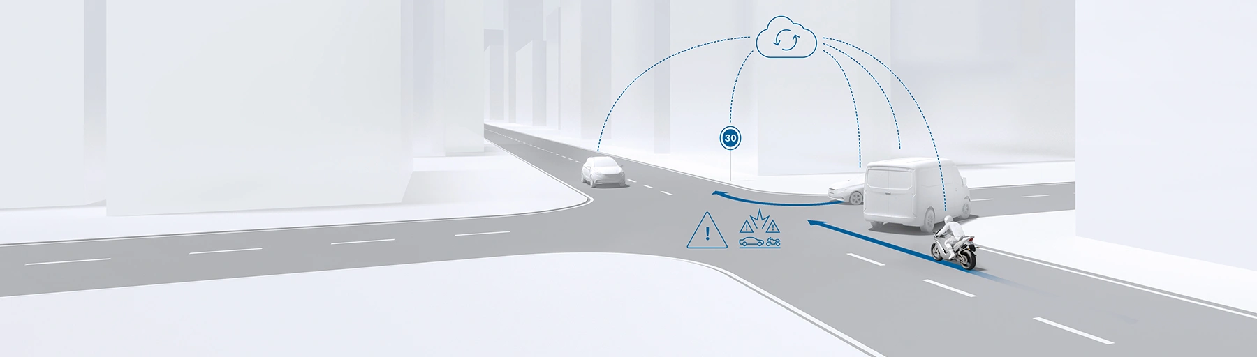 Connected services for motorcycles